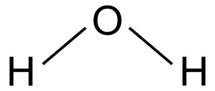Chemical structure of water
